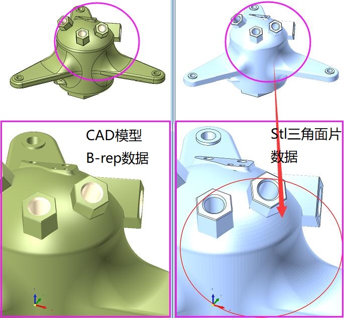 3DXpert增材制造(3D打印)软件五大优势