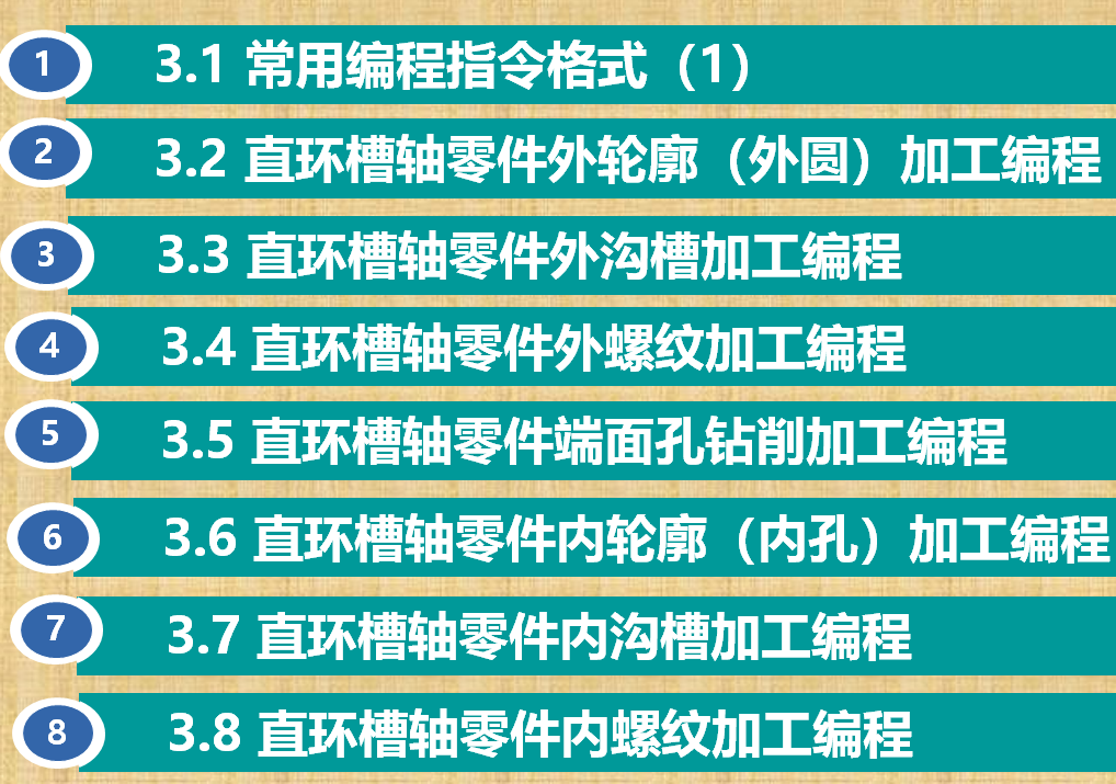 Siemens828D零件车削实例讲解